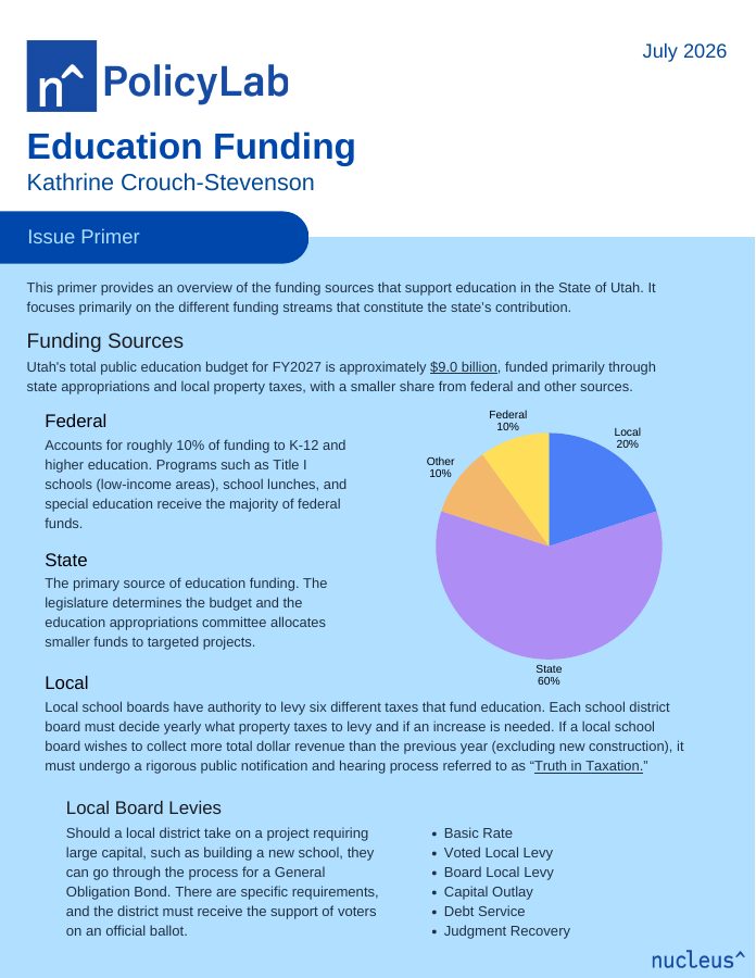 First page preview of Education Funding issue primer